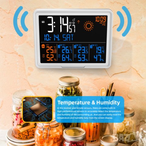 Метеостанция Protmex PT20D, снимка 6 - Други стоки за дома - 43580567