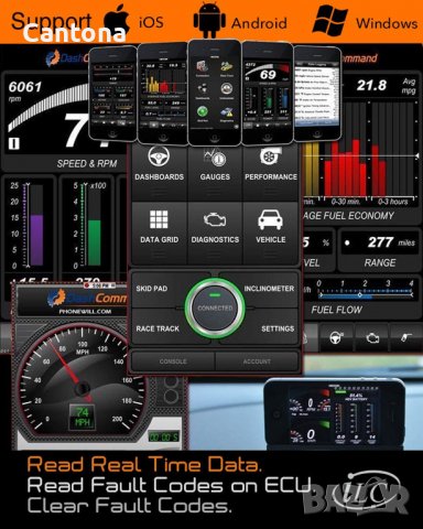 Диагностика за автомобил ILC OBD2 с WiFi - IOS, Android и Windows, снимка 6 - Аксесоари и консумативи - 40092001
