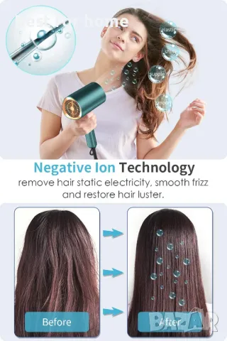  Професионален, сгъваем  йонен сешоар LEXLIFE, 1200W, снимка 3 - Сешоари - 50174067