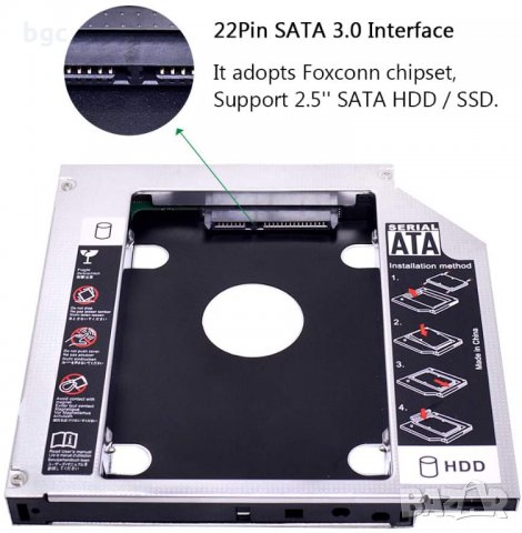 IDE/PATA DVD/CD АДАПТЕР ЗА Втори ДИСК/SSD ЗА Лаптопи 12,7 или 9.5 АТАПИ АНАЛОГ ИНТЕРФЕЙС, снимка 4 - Части за лаптопи - 34686801