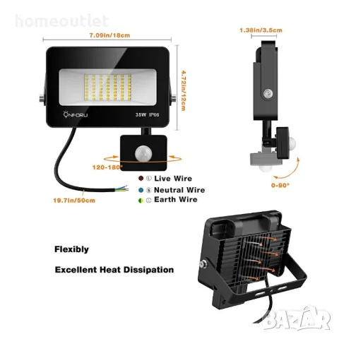 ПРОМОЦИЯ Водоустойчив прожектор cъс сензор, 35W (к-кт от 2 броя), снимка 2 - Друга електроника - 47579318