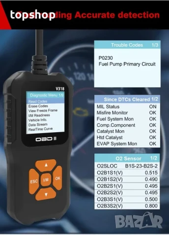 Диагностика за Автомобил Кола четец на грешки кодове на ECU v318 OBD2, снимка 7 - Аксесоари и консумативи - 50555950