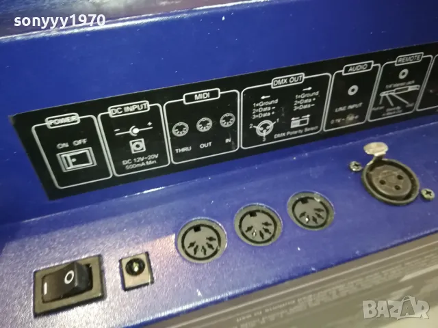 GLP GERMAN LIGHT PRODUCT-LIGHT OPERATOR 24-ПУЛT ВНОС SWISS 2302251816LNWC, снимка 15 - Ресийвъри, усилватели, смесителни пултове - 49247144