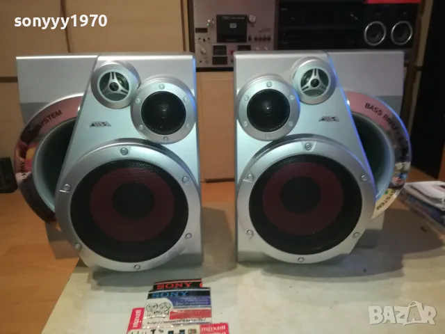 AIWA SX-JN3 X2 ВНОС SWISS 2202251830LNWC, снимка 3 - Тонколони - 49236745