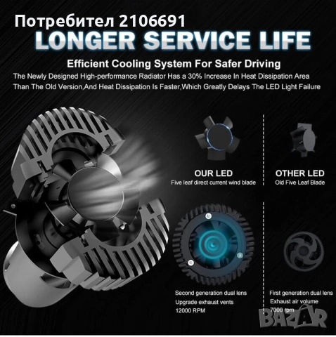 крушки h4 би лед , снимка 12 - Аксесоари и консумативи - 52847707