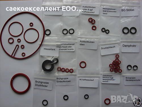 Саекоекселент ЕООД предлага уплътнения