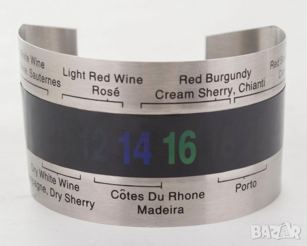 Пръстен-термометър за вино марка Utilinox 