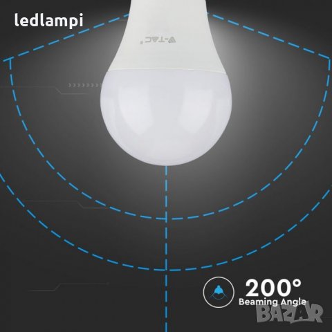 LED лампа 9W E27 Термопластик Студено Бяла Светлина, снимка 4 - Лед осветление - 8536848