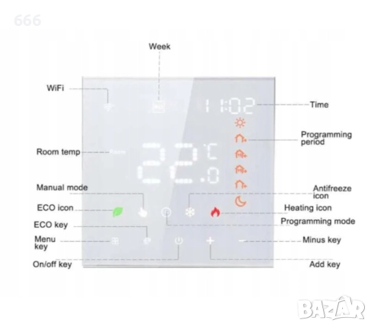 Интелигентен WiFi термостат, снимка 12 - Друга електроника - 52890492