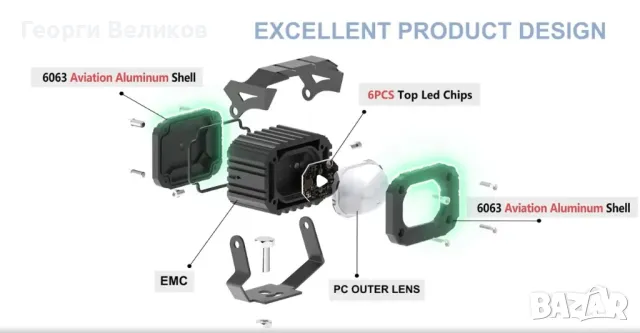 Допълнителни LED светлини, снимка 10 - Аксесоари и консумативи - 49666834