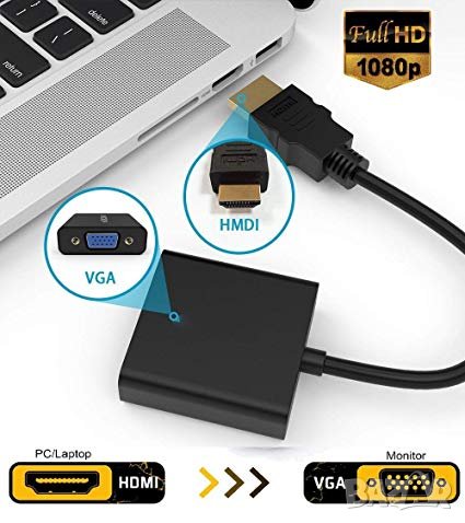 HDMI към VGA преобразувател-адаптер (Връзка на Компютър или Лаптоп с монитор/телевизор/проектор), снимка 3 - Кабели и адаптери - 32915903