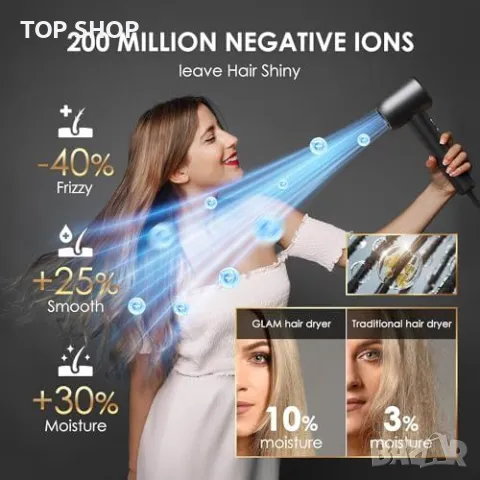 Нов лек Професионален Сешоар с Йонна Защита и Стилен Дизайн GLAM, снимка 3 - Сешоари - 49321369