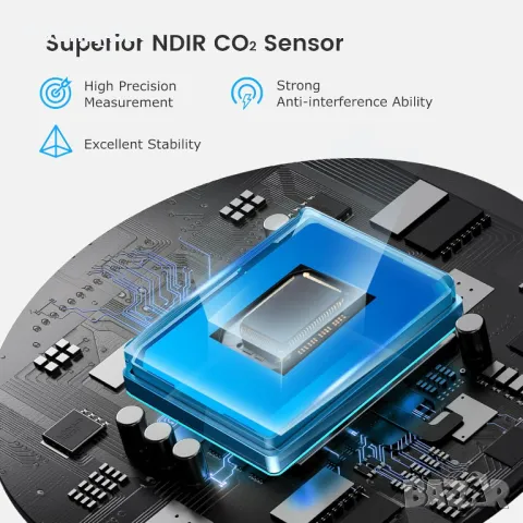 CO2 детектор Inkbird, снимка 5 - Овлажнители и пречистватели за въздух - 47858909