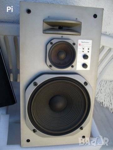 Японски Трилентови тонколони 260w , снимка 4 - Тонколони - 27994334