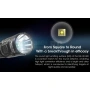 Фенер Nitecore MH12 Pro, 3.7 V, 3300 lm, 505 метра, снимка 2