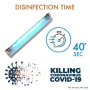 Противомикробна UV стерилизираща лампа за гардероб, 31 см, снимка 6