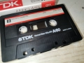 TONY CAREY-TDK TAPE 0201261942, снимка 3