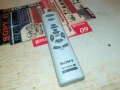 SONY-REMOTE CONTROL-ВНОС SWISS 010625008, снимка 1