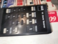 NAD 701 STEREO RECEIVER REMOTE CONTROL-ВНОС SWISS 1412250954, снимка 15