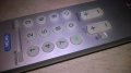sony remote-внос швеицария, снимка 8