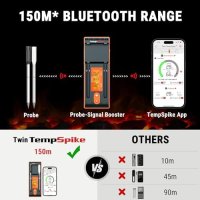 Нов безжичен Bluetooth термометър за месо с 2 сонди за печене скара готвене Смарт контрол, снимка 4 - Друга електроника - 43168486