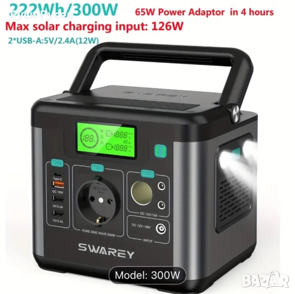 SWAREY S160 – Соларна Станция -  Чисто нова, снимка 1