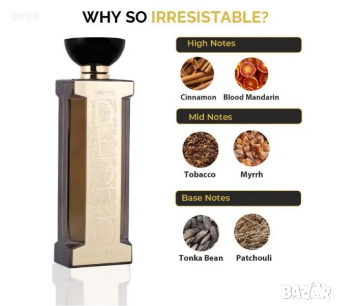 парфюмна вода за мъже , снимка 1