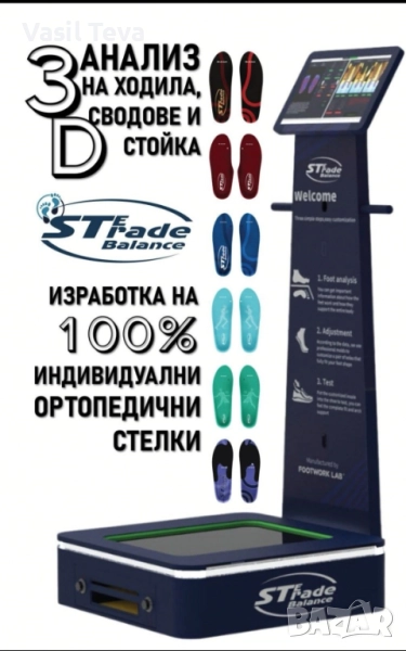 Инвидуални ортопедични стелки , снимка 1