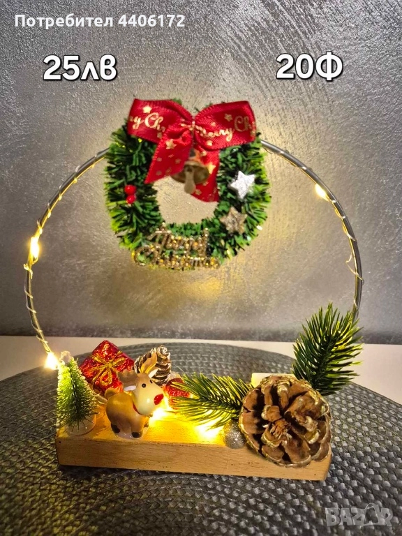 Коледни сувенири , снимка 1