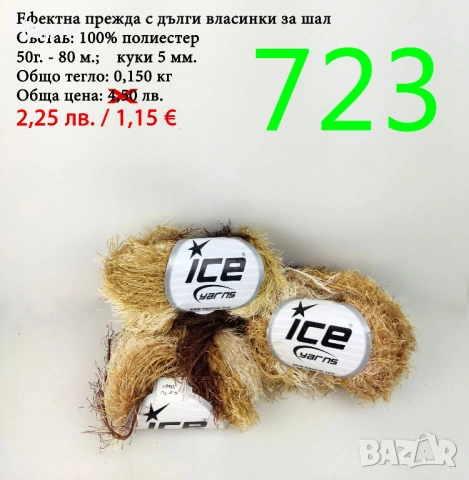 Остатъци от прежди различни по състав, снимка 13 - Други - 38749094