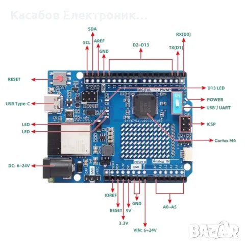 Микроконтролер Uno R4 WiFi съвместим с Arduino, Cortex-M4 48MHz с USB-C порт, снимка 3 - Друга електроника - 48948619