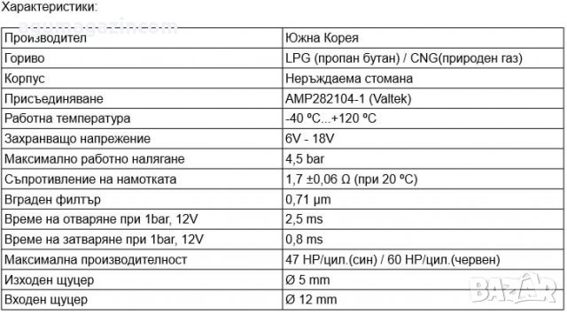 Еденичен ИНЖЕКТОР DYMCO DIGITRONIC //HERCULES HOSE, снимка 2 - Части - 27166933