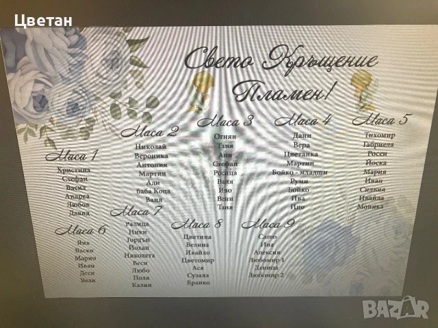 Настанително табло, снимка 5 - Декорация - 50803099