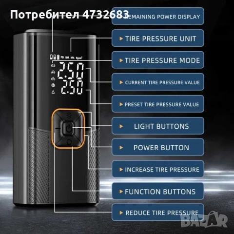 Преносим безжичен компресор 150 PSI с дигитален дисплей LED и USB, снимка 2 - Аксесоари и консумативи - 53420187