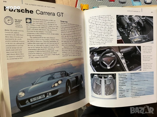 Книга за историята на спортните коли , снимка 2 - Специализирана литература - 50585693