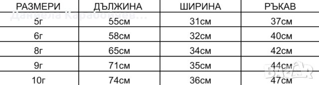 Рокля на Елза с лента за коса, снимка 3 - Детски рокли и поли - 43943543