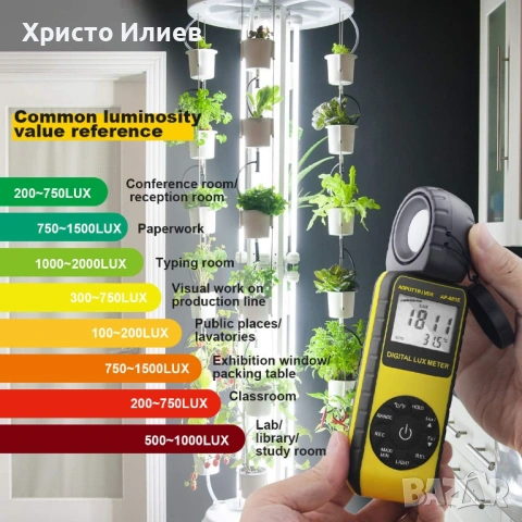Дигитален светломер за осветеност луксметър сензор с температура, снимка 2 - Друга електроника - 53333515