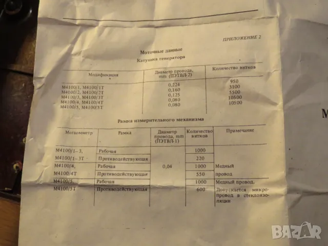 Мегаомметър, мегер, измерител съпротивление на изолация с генератор до 500V - качество и прецизност , снимка 13 - Генератори - 48712905