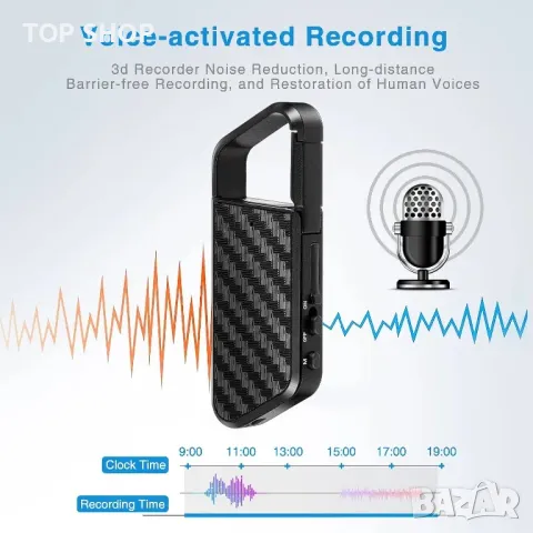 LIMENAMICS 64GB Смарт устройство за запис на глас/USB акумулаторен диктофон с MP3 плейър, снимка 7 - MP3 и MP4 плеъри - 49308648