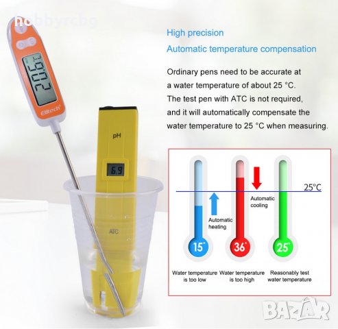 PH002 Компактен водоустойчив PH метър, снимка 6 - Друга електроника - 33332854