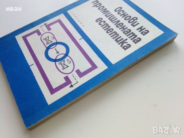 Основи на промишлената естетика - Г.Минервин,М.Фьодоров,Е.Григориев,П.Переверзев - 1972г, снимка 7 - Специализирана литература - 43853312