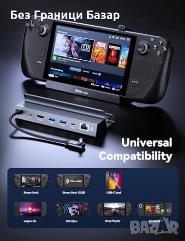 Нова Докинг станция 6 в 1 за Steam Deck HDMI 4K120Hz RJ45 USB-C 100W, снимка 7 - Друга електроника - 51603948