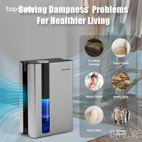 НОВ влагоуловител CT15 2500ml с автоматично изключване, 7 цвята LED, тих режим, дренажен маркуч, снимка 9 - Влагоабсорбатори и влагоуловители - 50501190