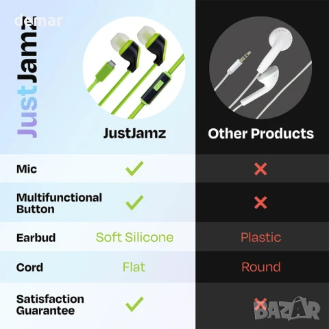 Пакет от 50 USB C кабелни слушалки в ухото с микрофон, стерео звук, снимка 8 - Слушалки и портативни колонки - 50915134