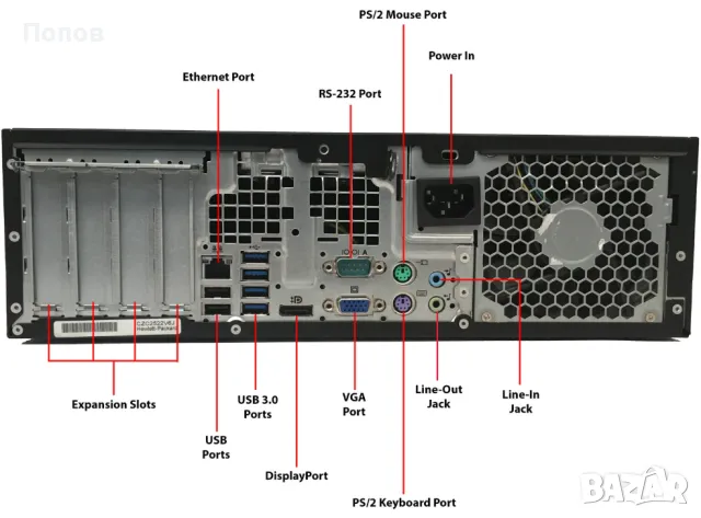 HP Compaq Elite 8300 SFF - 8 GB DDR3 на 1600 MHz, снимка 2 - Работни компютри - 48542559