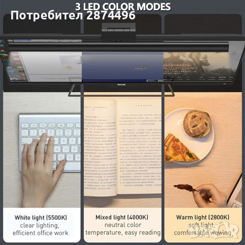 3732 LED лампа за монитор, снимка 6 - Други - 37868856