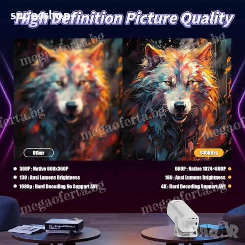 Безжичен Проектор 37 000 Вградени Игри Безжичен Стрийминг до Платформи, снимка 10 - Плейъри, домашно кино, прожектори - 53167885