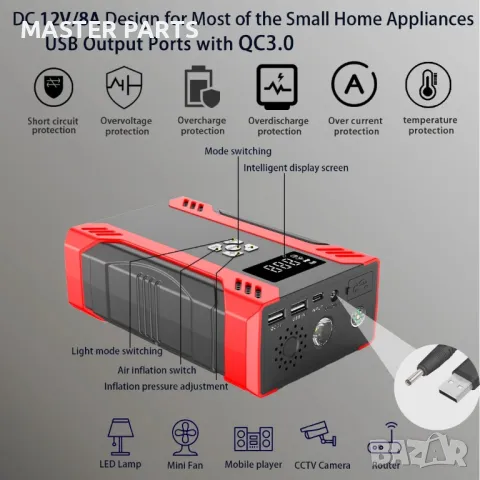 Супер мощен ! Преносим стартер / Джъмпер с въздушен компресор ., снимка 6 - Аксесоари и консумативи - 47297870