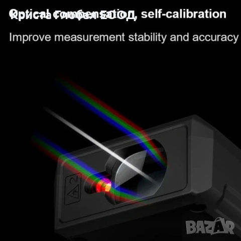 🏗️ Прецизна Лазерна Рулетка INKERSI KE120 – 120м, снимка 4 - Измервателни инструменти - 53474109