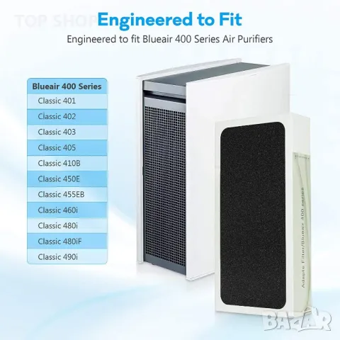 Нов Резервен Hepa филтър за пречиствател на въздуха Blueaur Classic 405, снимка 3 - Овлажнители и пречистватели за въздух - 49945202